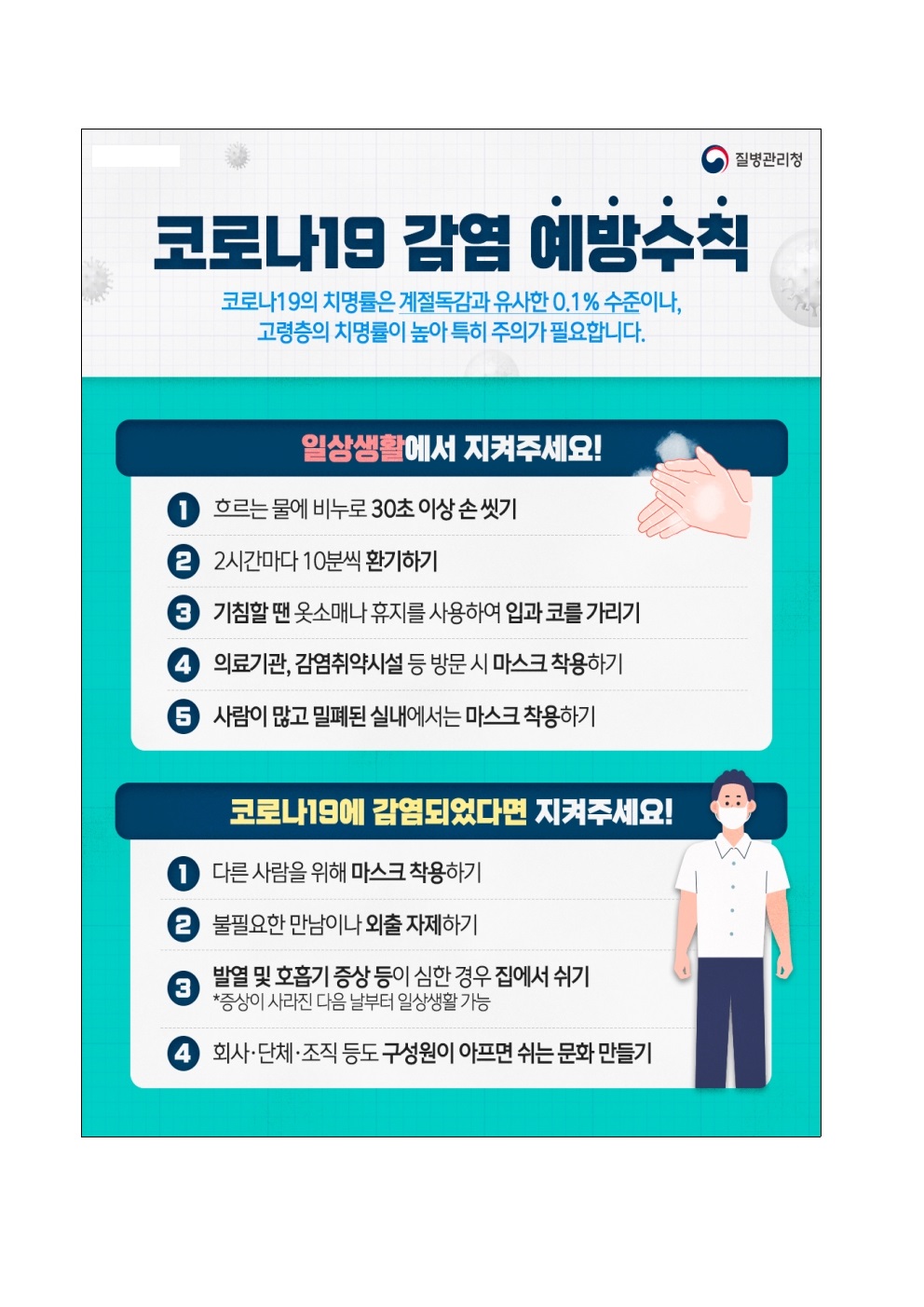 인접 국가 코로나19 증가세, 방역수칙 실천 당부