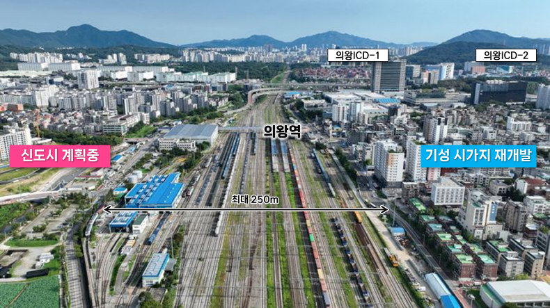 의왕시, 국토부에 ‘의왕역 철도입체화 개발’ 제안서 제출