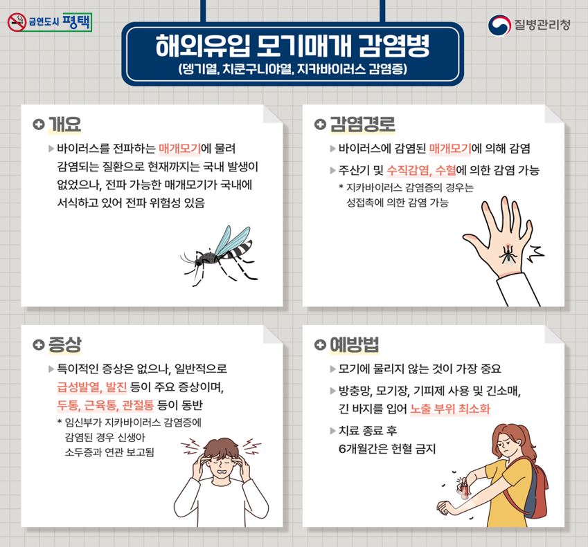 동남아시아 여행 시 모기 조심하세요!
해외여행 전 방문 국가 감염병 정보 확인은 필수