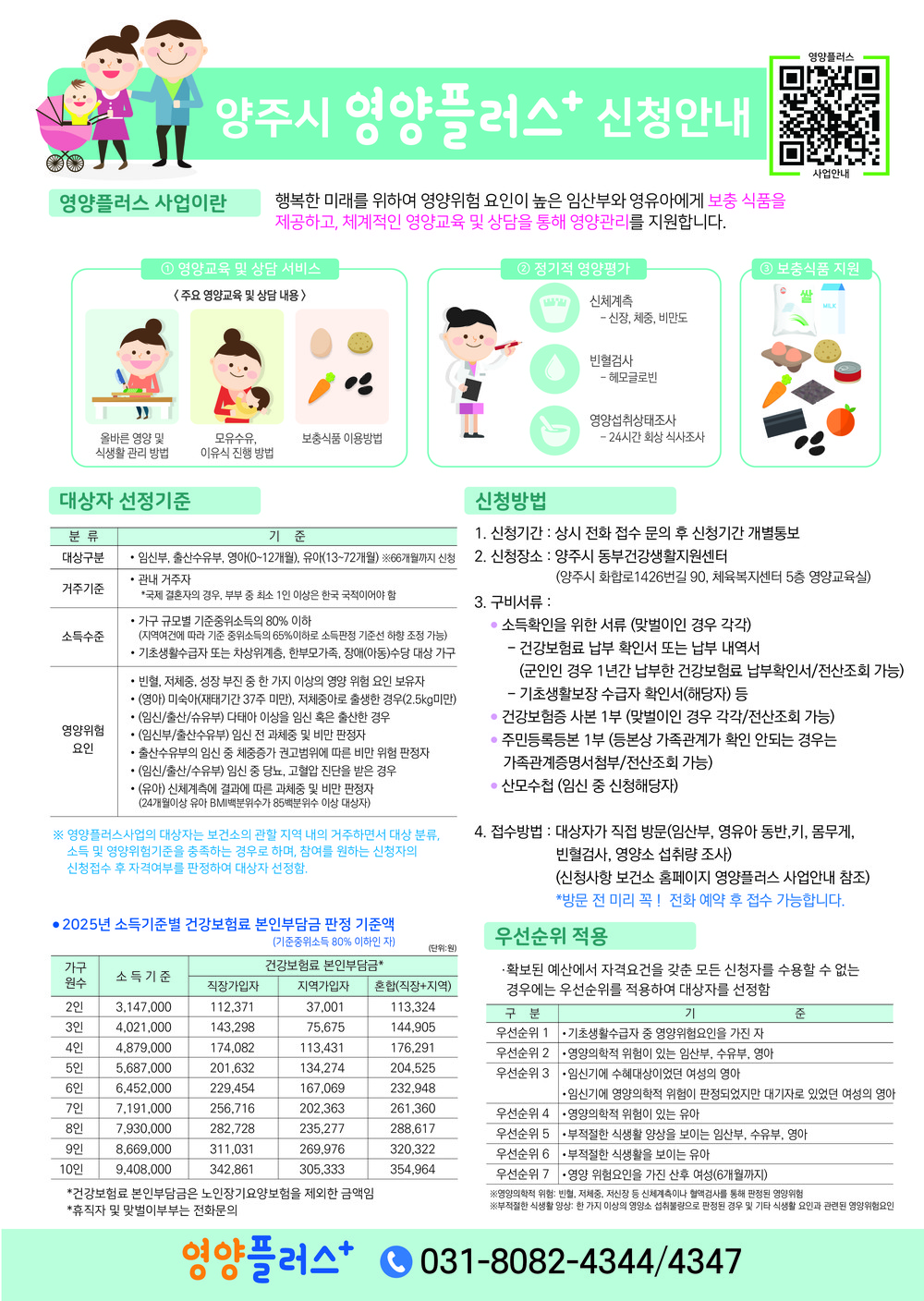 양주시, 임산부·영유아 대상 ‘영양플러스사업’ 연중 접수