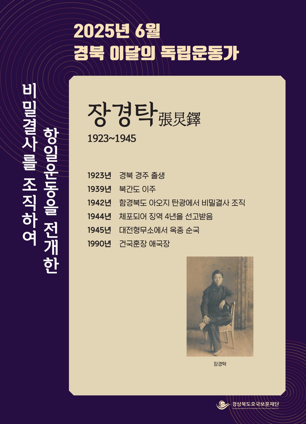 경주 출신 장경탁 선생, 6월의 독립운동가로 선정