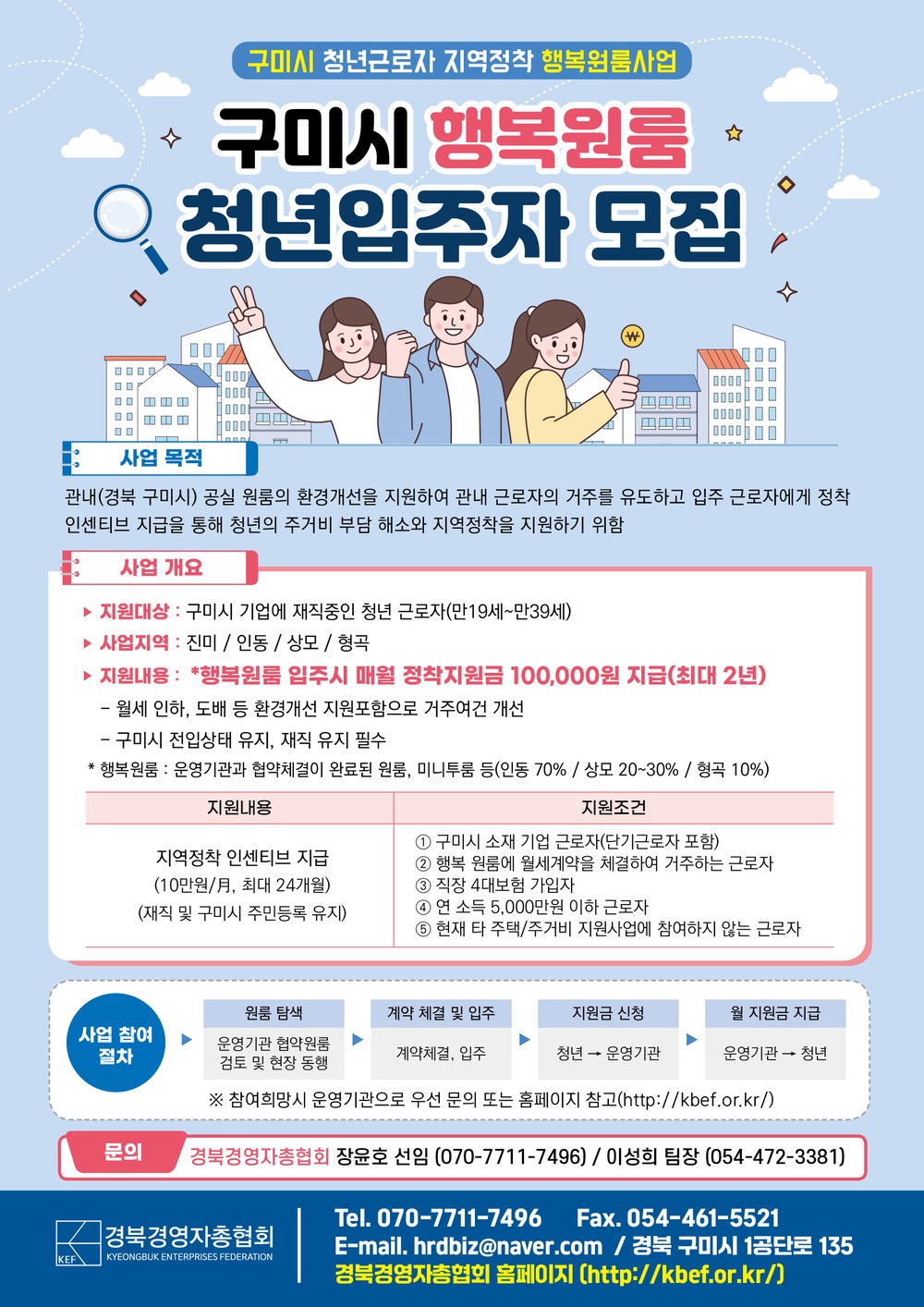 구미시, 전국 최초 원룸공실 활용한 '청년 주거 지원' 본격 추진