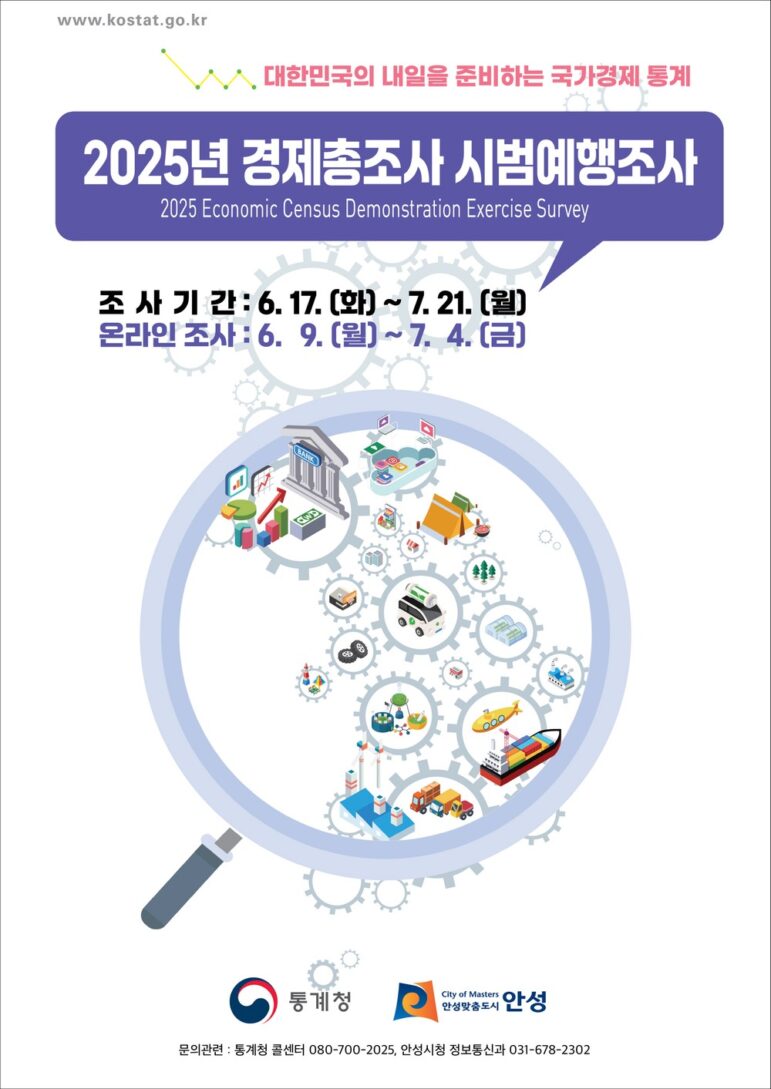 안성시, 2025년 경제총조사 시범예행조사 실시 | 뉴스로