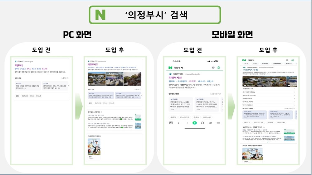 송산3동, 민락동 상습침수구역 배수공사 완료