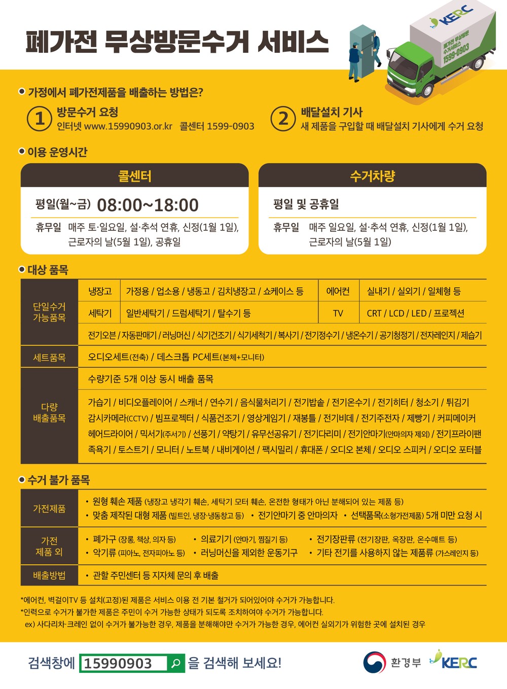울진군, 폐가전 무상방문 수거 서비스 효과 톡톡