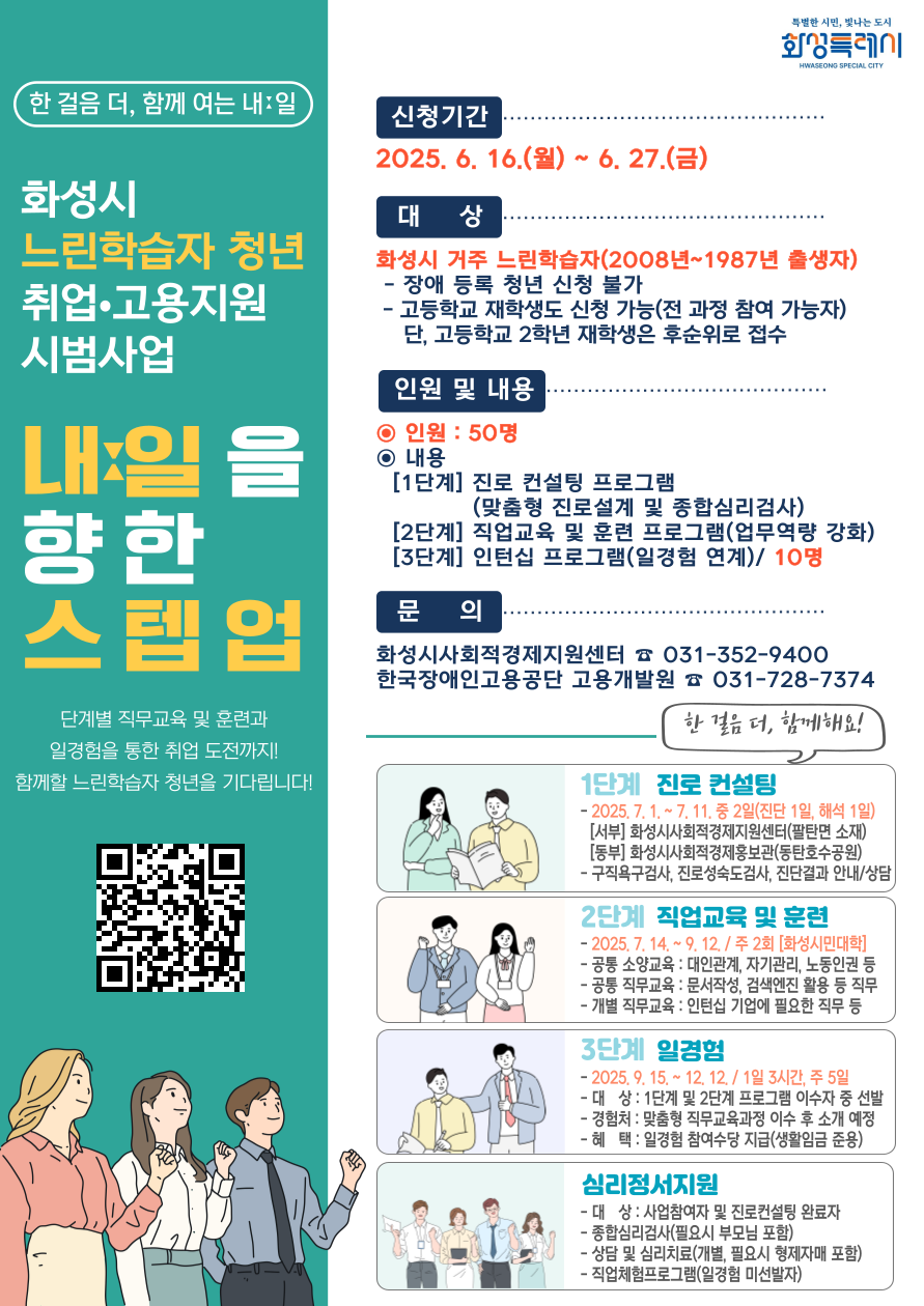 화성특례시, 느린학습자 청년 고용지원 시범사업 추진