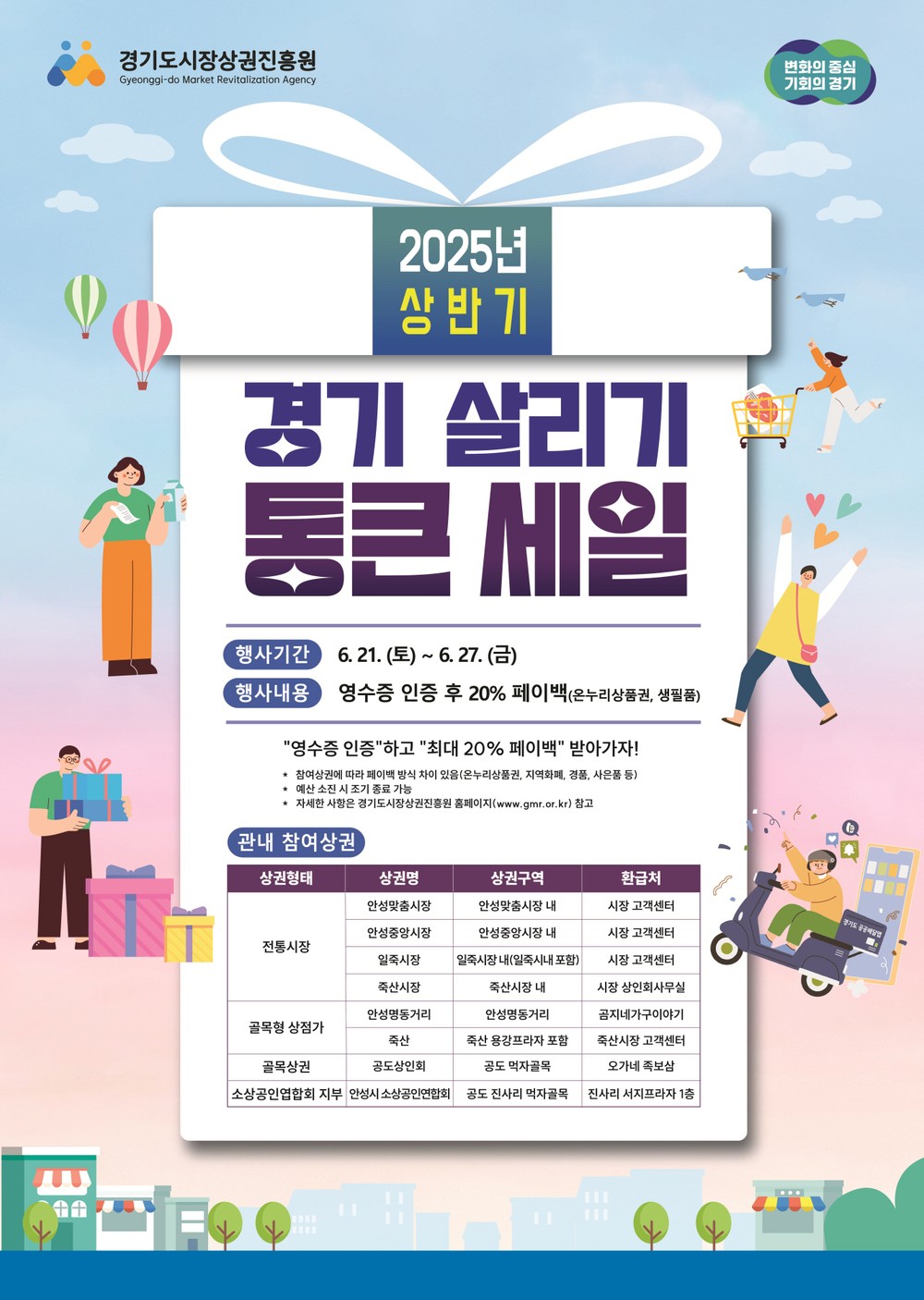 2025 상반기 경기 살리기 통큰 세일 진행