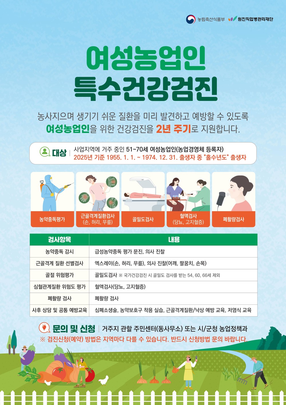 단양군, 여성농업인 특수건강검진 신청 접수