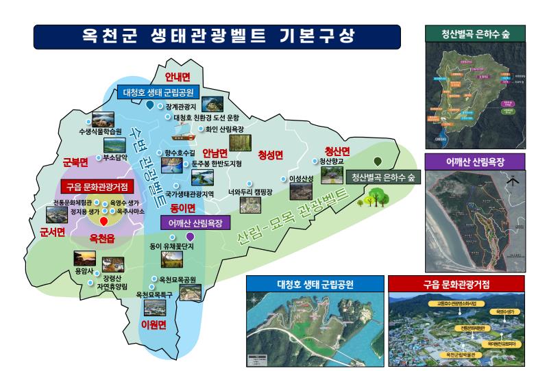 옥천, 생태관광 중심지로 도약