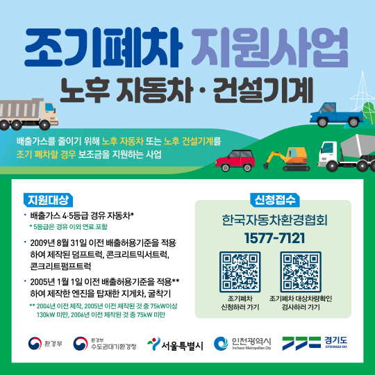 파주시, 노후경유차 조기폐차 추가 신청…770대 규모