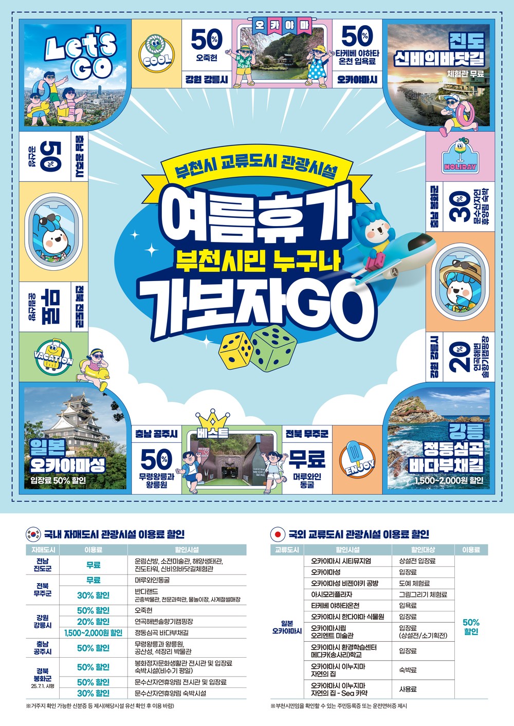 “여름휴가, 할인받고 가보자GO!” 부천시민 특별 혜택, 교류도시 관광시설 할인