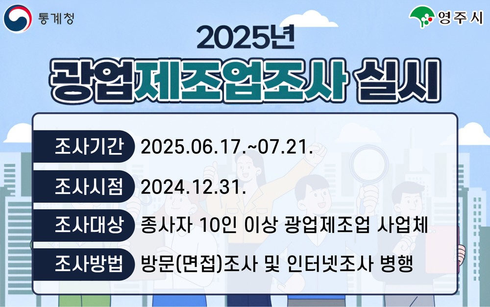 영주시, 2024년 기준 광업·제조업조사 실시