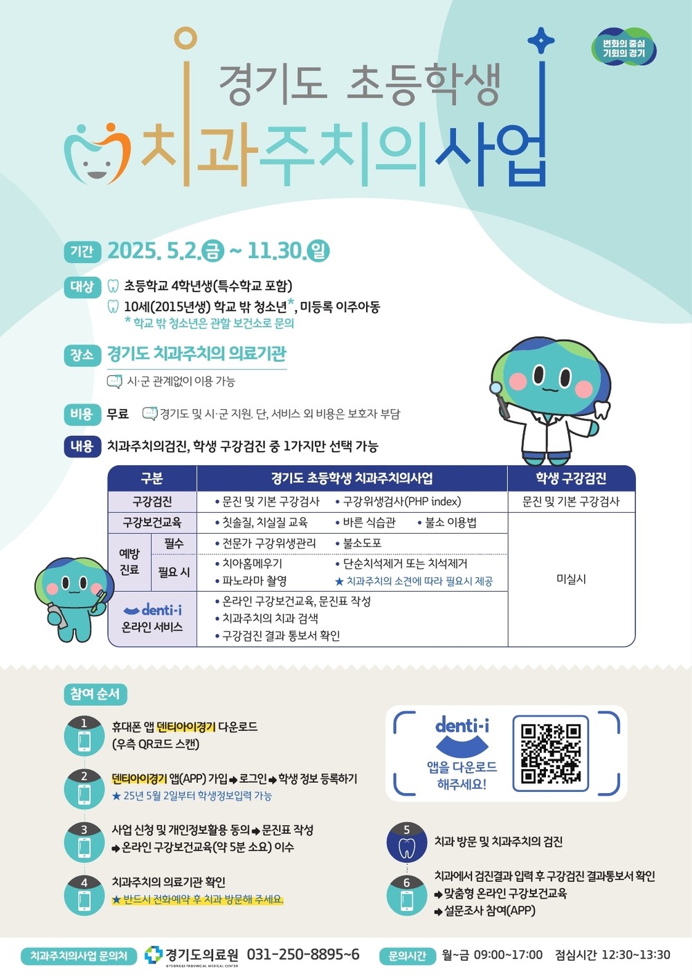 화성특례시, “4학년 초등학생, 치과주치의 무료검진으로 구강 관리하세요!”