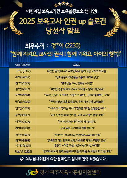 파주시육아종합지원센터, ‘보육교사 권리 업(UP) 슬로건 공모전’당선작 선정