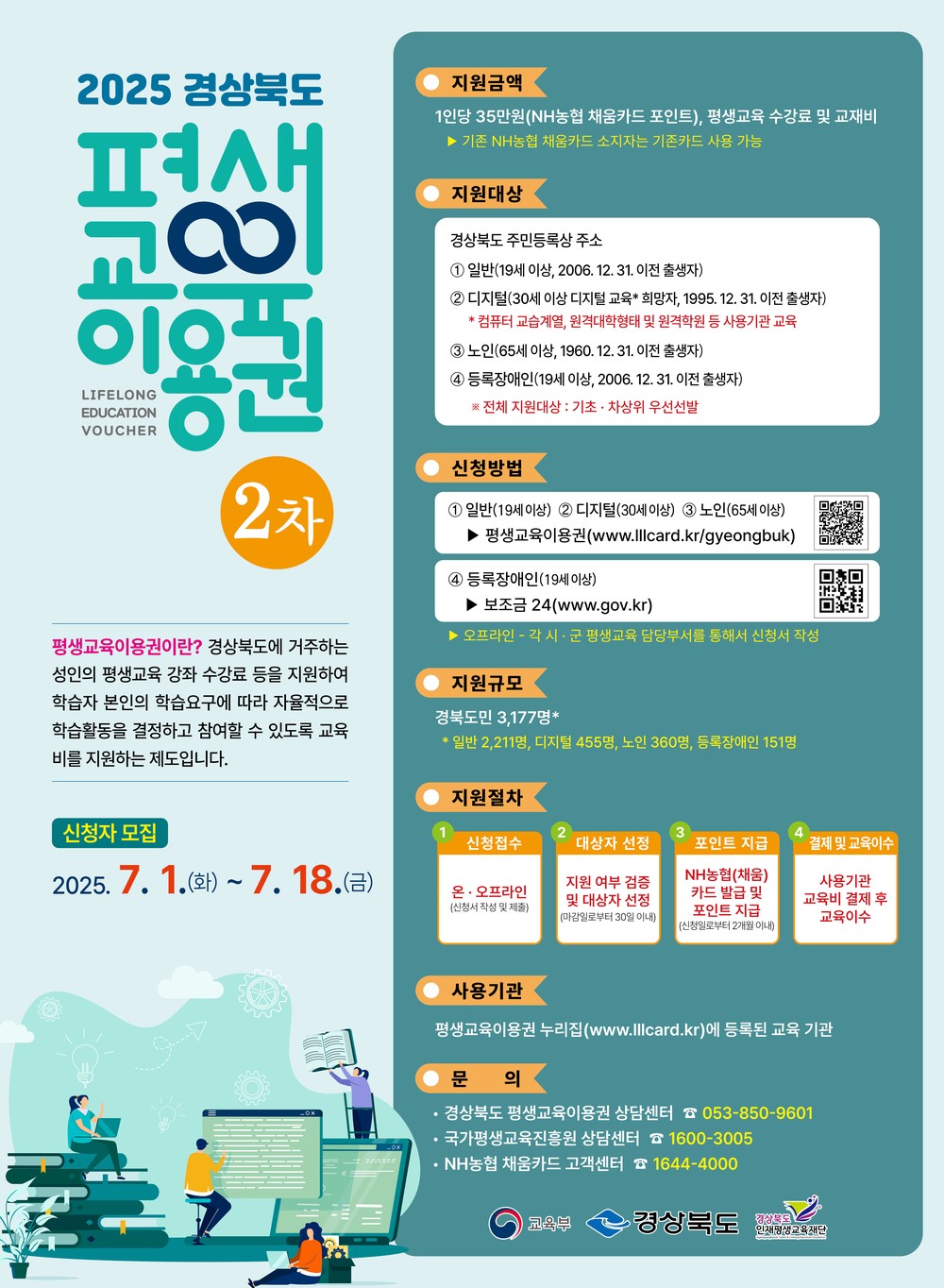 2025년 제2차 경북 평생교육이용권 신청 접수