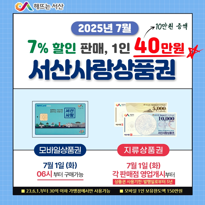서산사랑상품권, 7월부터 1인당 구매 한도액 ‘40만 원’ 상향