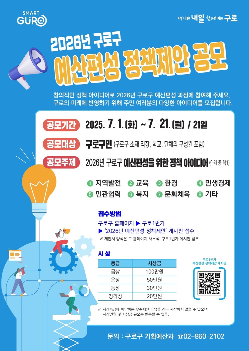 예산·정책 문턱 낮춘다…구로구, 주민 정책공모 첫 실시