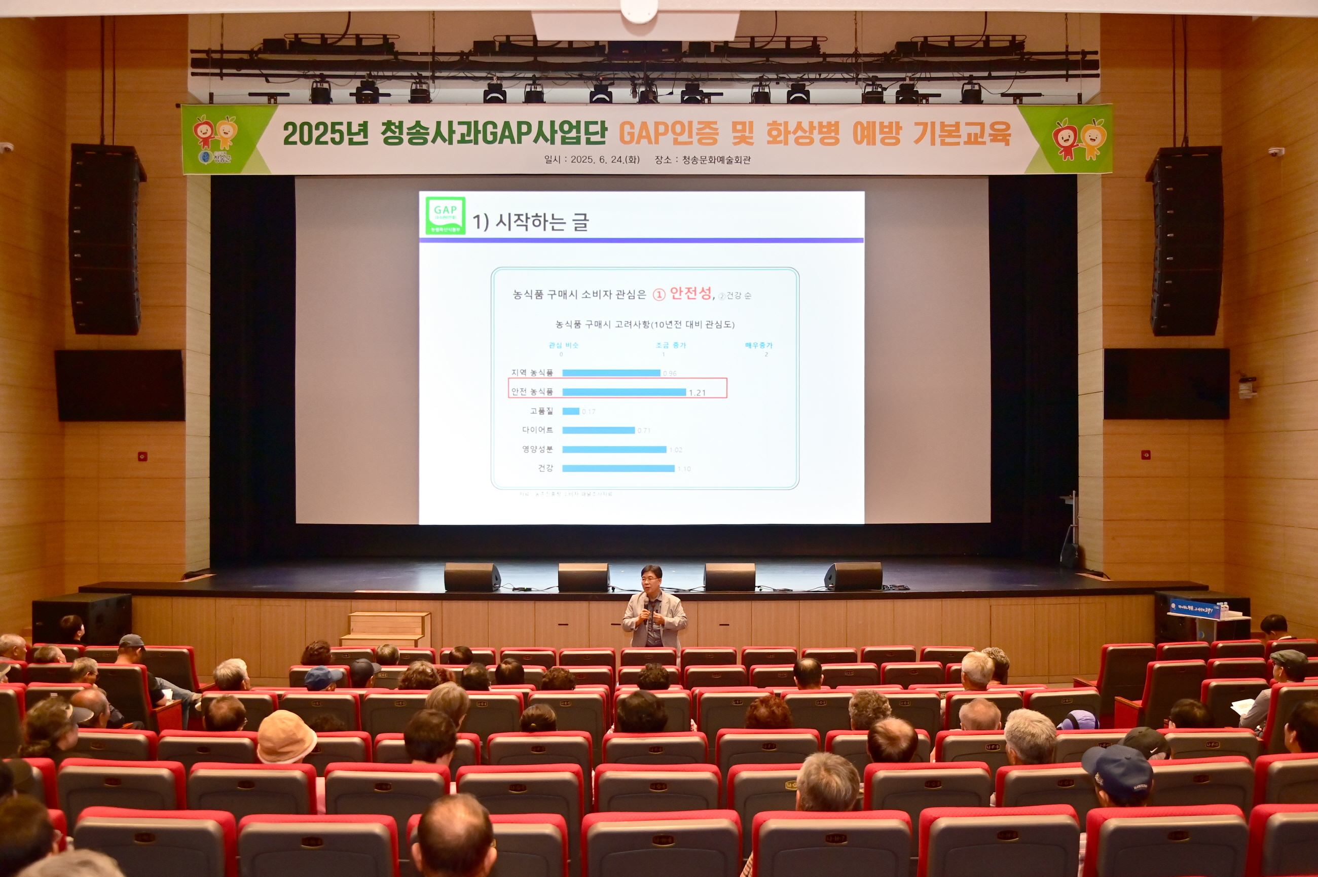 청송군, GAP인증 및 사과 다축재배 교육 실시