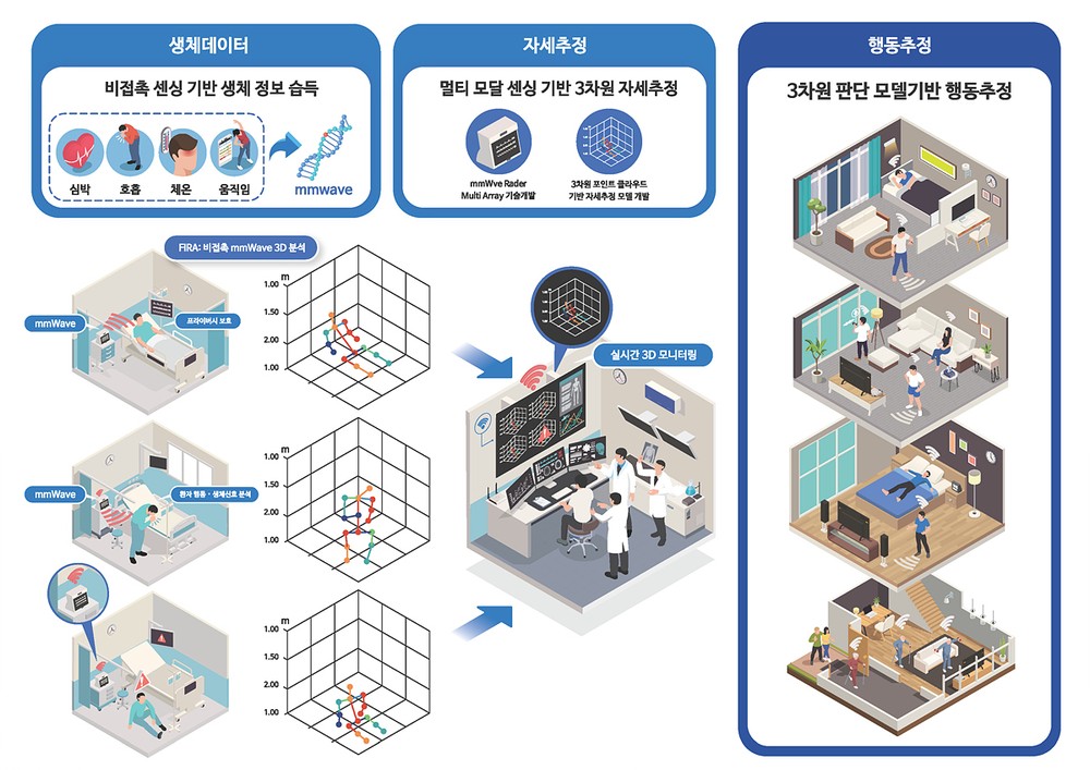 ‘골목상권’ 우리가 알린다! 서포터즈 힘찬 출발
