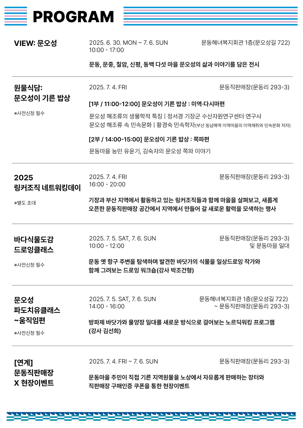 기장군 문오성 지역, 어촌 활성화 위한 ‘문오성 WEEK’ 개최