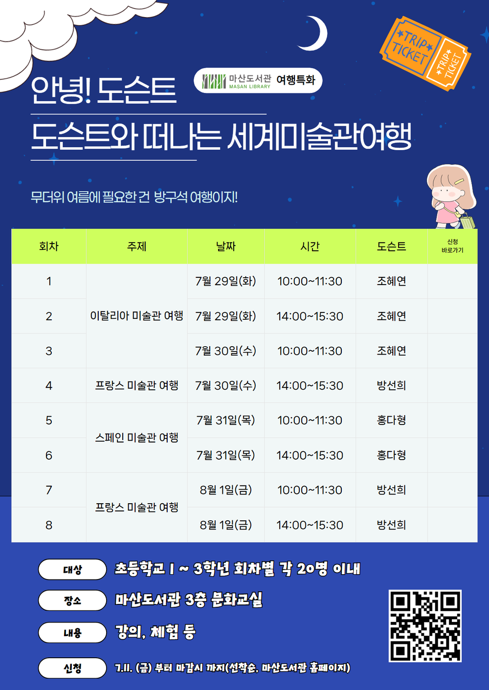 마산도서관, 초등학생 대상 ‘어린이 여행 도슨트 프로그램’ 운영