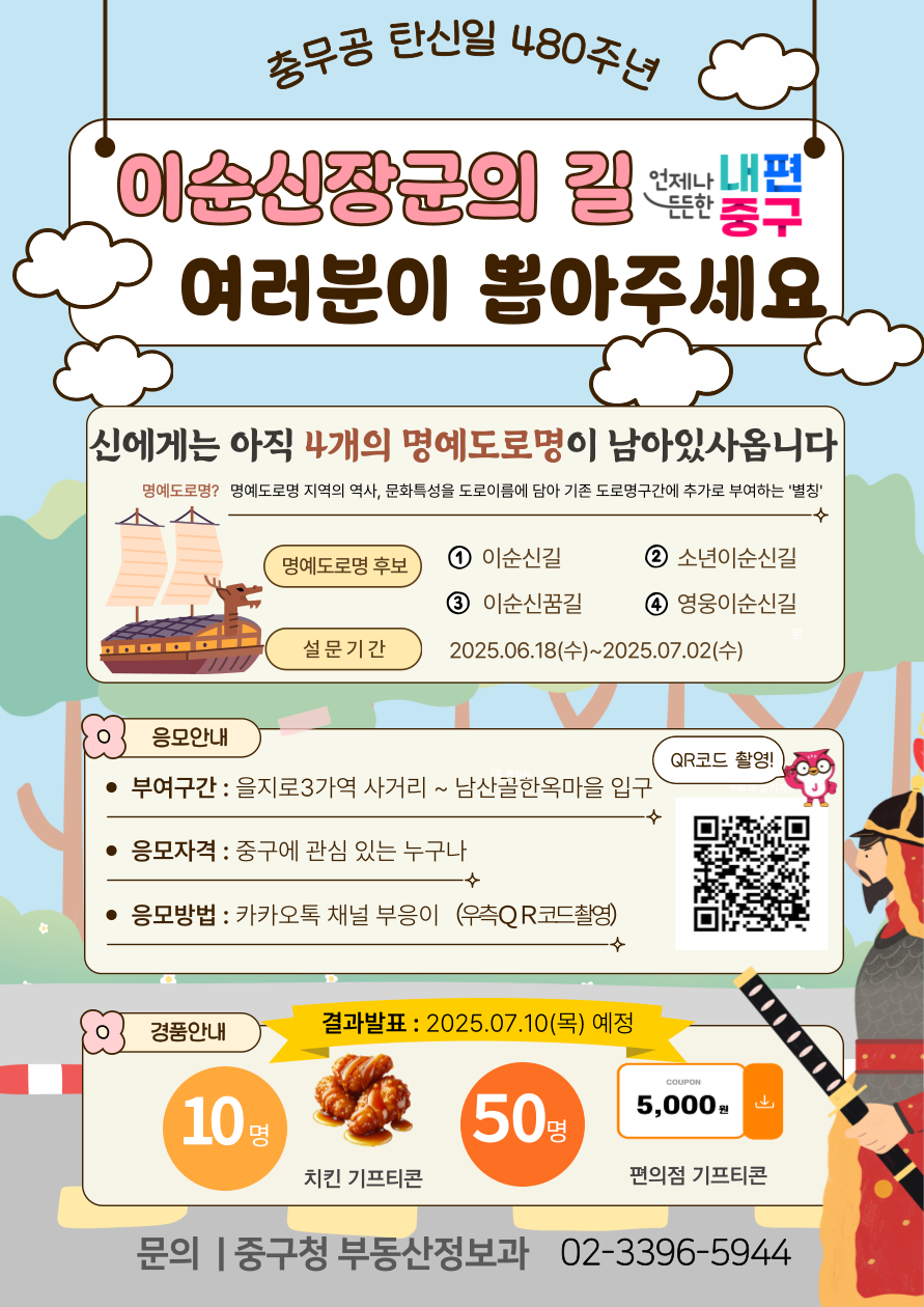 이순신 장군 탄생 480주년 기념, 명예도로명 선호도 조사 실시