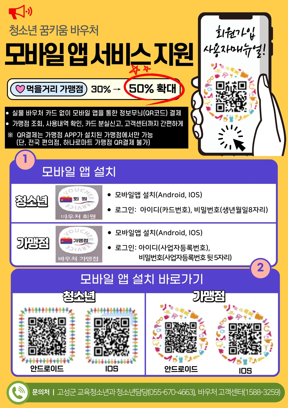 고성군, 청소년 꿈키움 바우처 먹을거리 사용 확대