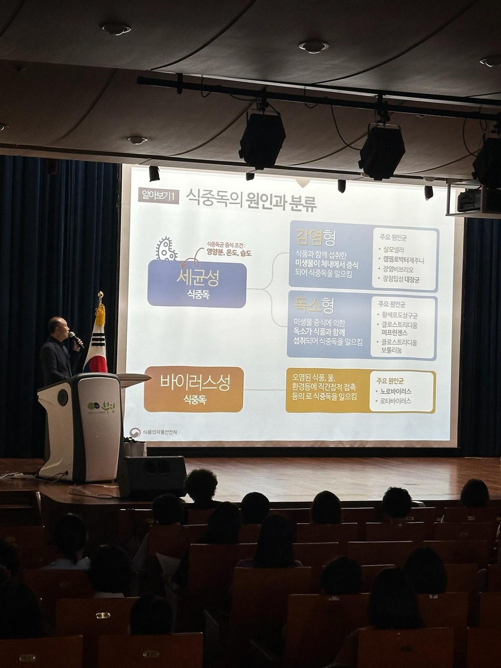 부평구, 여름철 식중독 예방 위해 행정력 ‘집중’