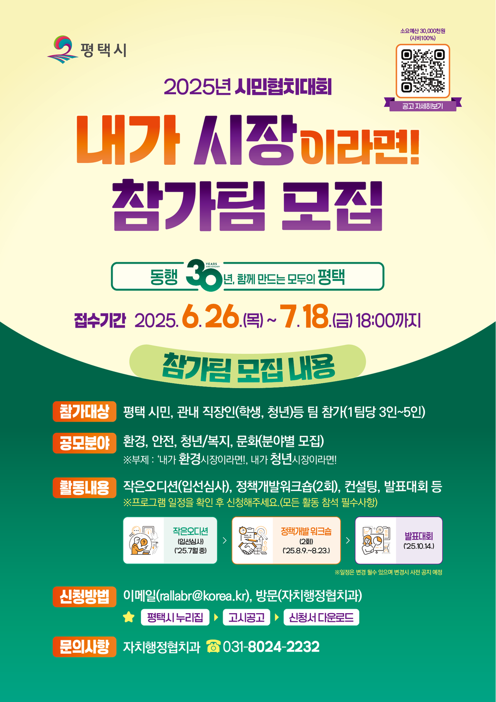 2025년 시민협치대회 ‘내가 00시장이라면!’ 참가팀 모집