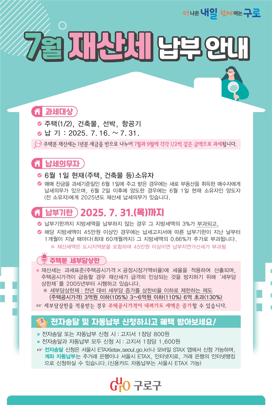 구로구, 7월 재산세 납부 안내
