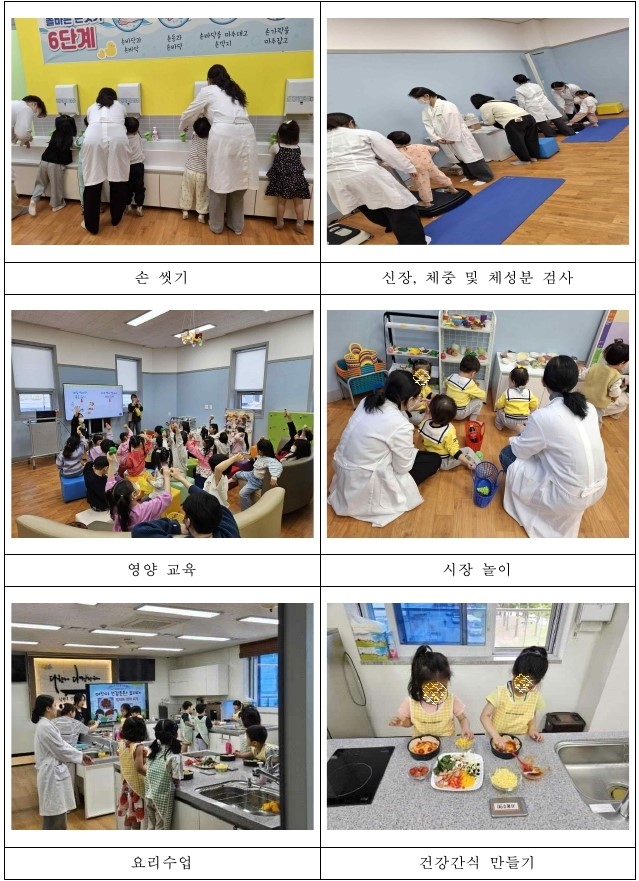 원주시, 공원 물놀이장·바닥분수 개장