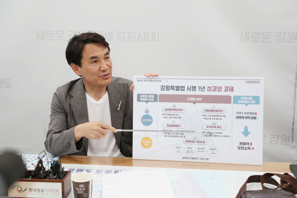 강원특별법 시행 1년 성과와 과제...“규제 더 풀고 기회 더 주는 방향으로 도민 체감도 높인다!"