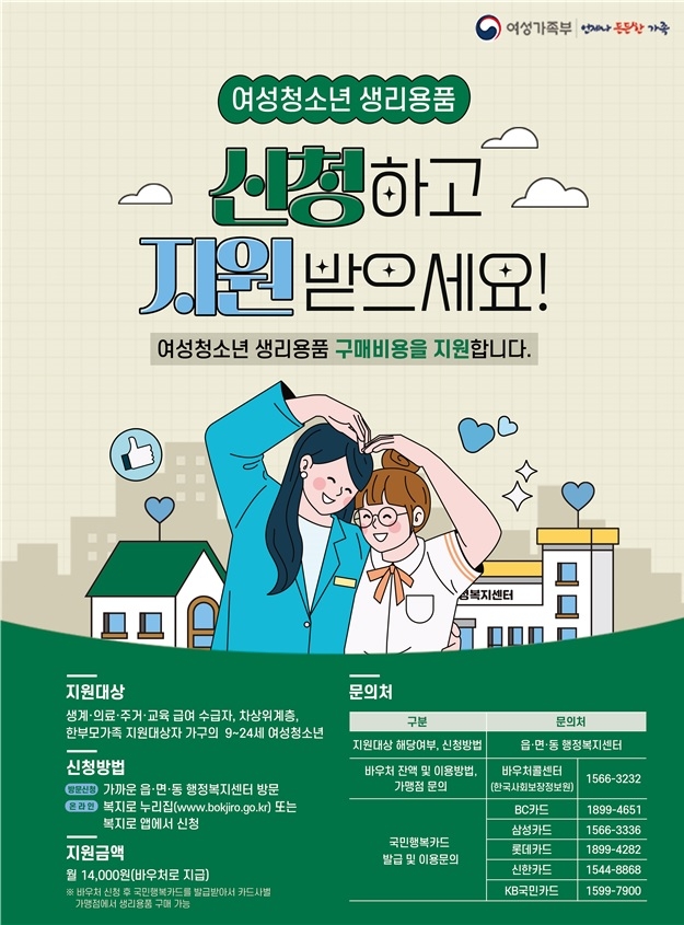 천안시, 저소득층 여성청소년 보건위생물품 지원 확대