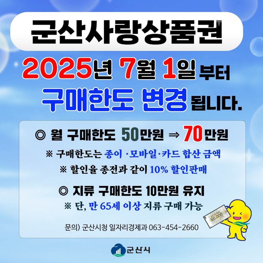 군산시, 군산사랑상품권 구매 한도 70만 원으로 상향