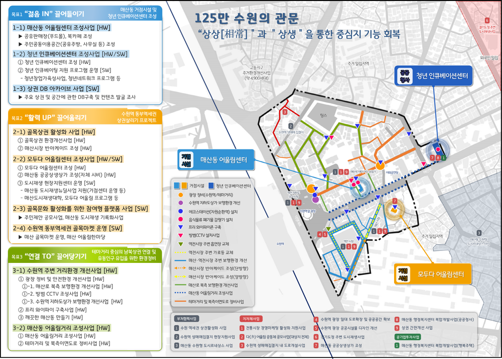 수원 매산동 도시재생뉴딜사업 8년 만에 준공