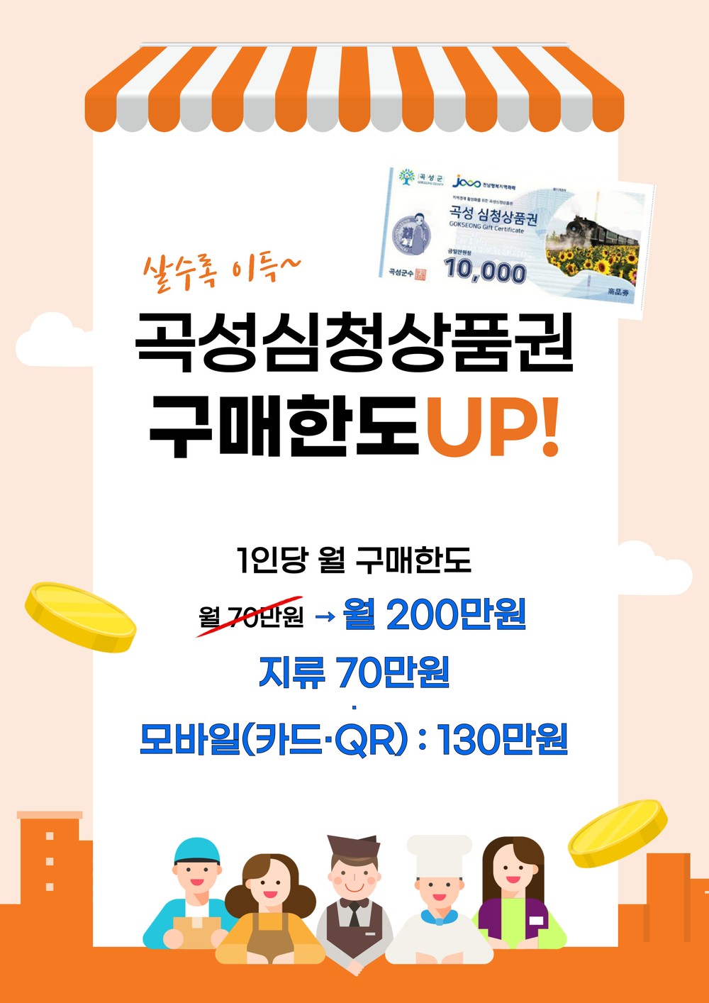 곡성심청상품권, 1인당 월 최대 200만 원 구매 가능