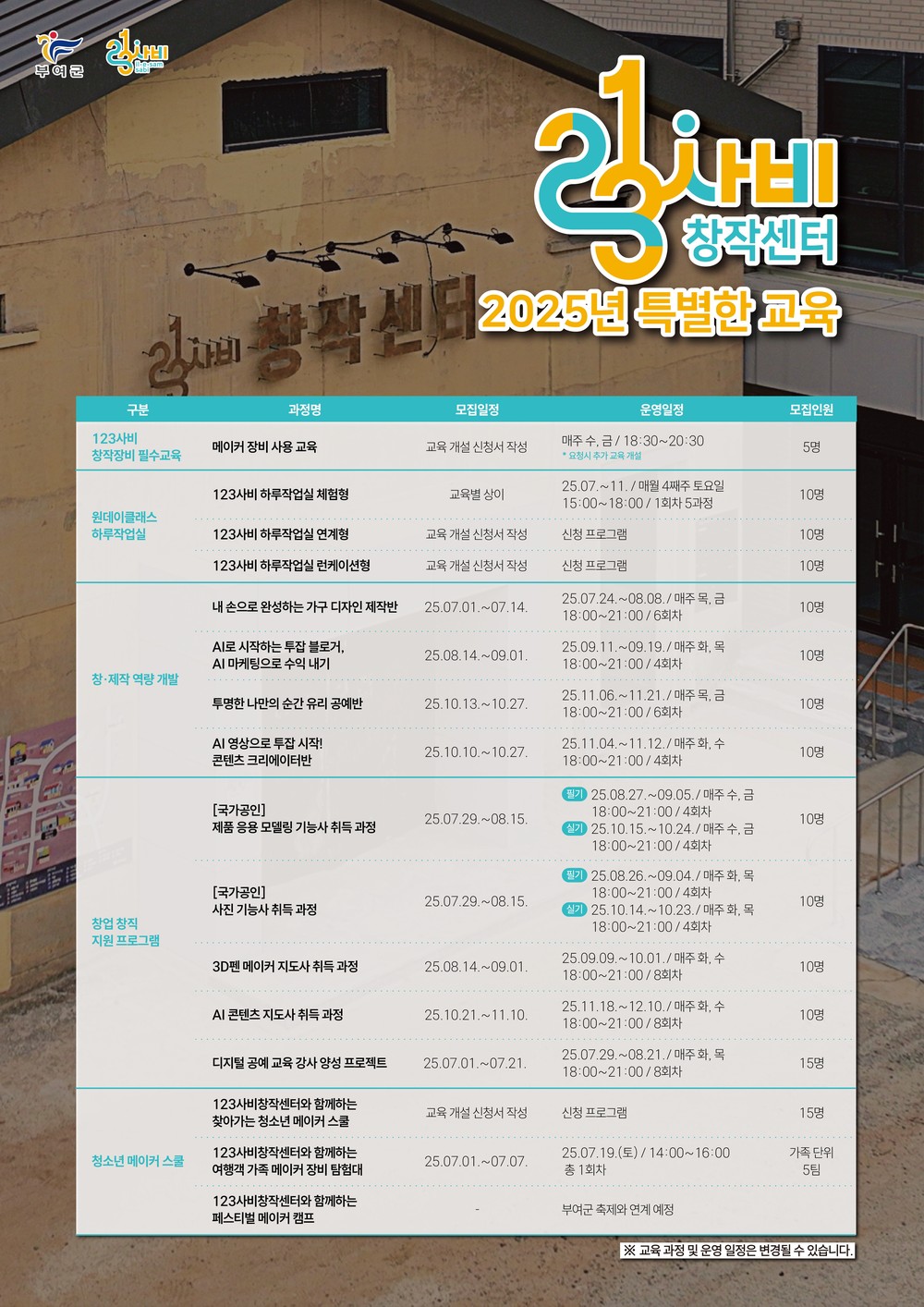 부여군 123사비 창작센터, 하반기 교육 운영 참가자 모집 시작