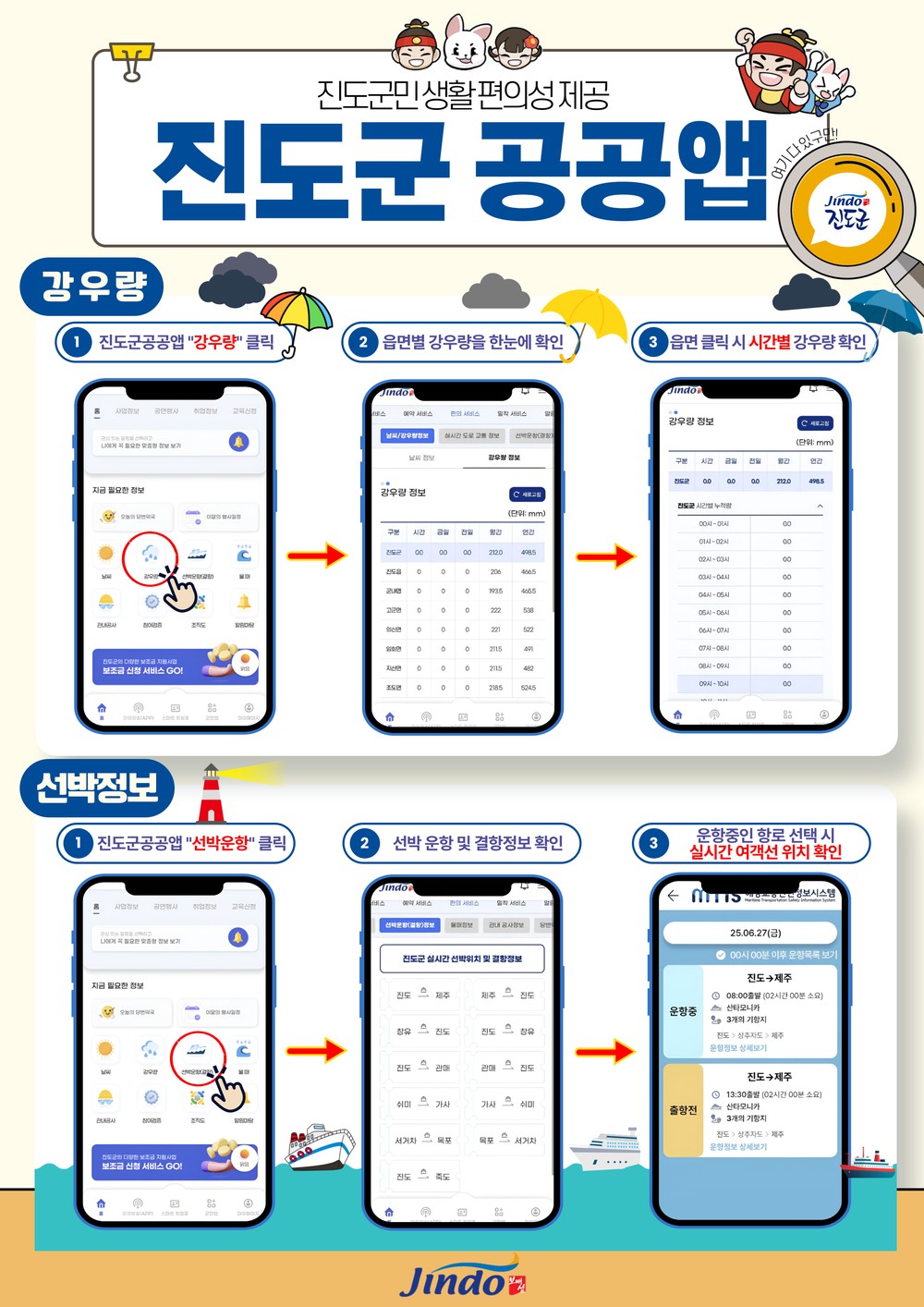 ‘진도군 공공앱’, 강우량 및 선박 실시간 정보 제공