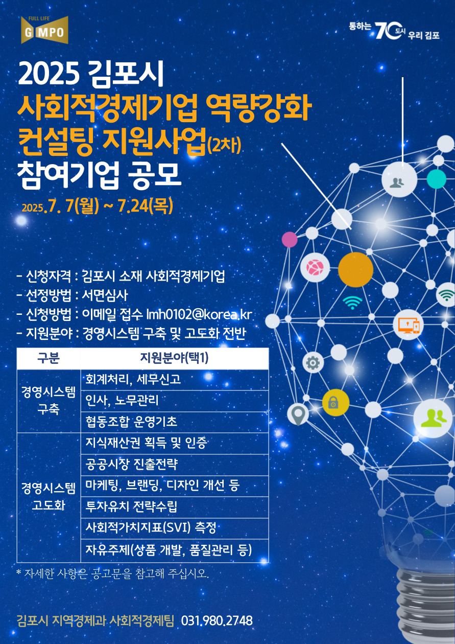 김포시, 2025년 사회적경제기업 역량강화 컨설팅(2차) 참여기업 모집