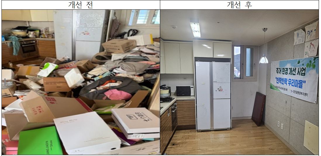 기장군 정관읍, 저소득 취약계층 주거환경 개선 사업 ‘반짝반짝 우리 마을’ 실시