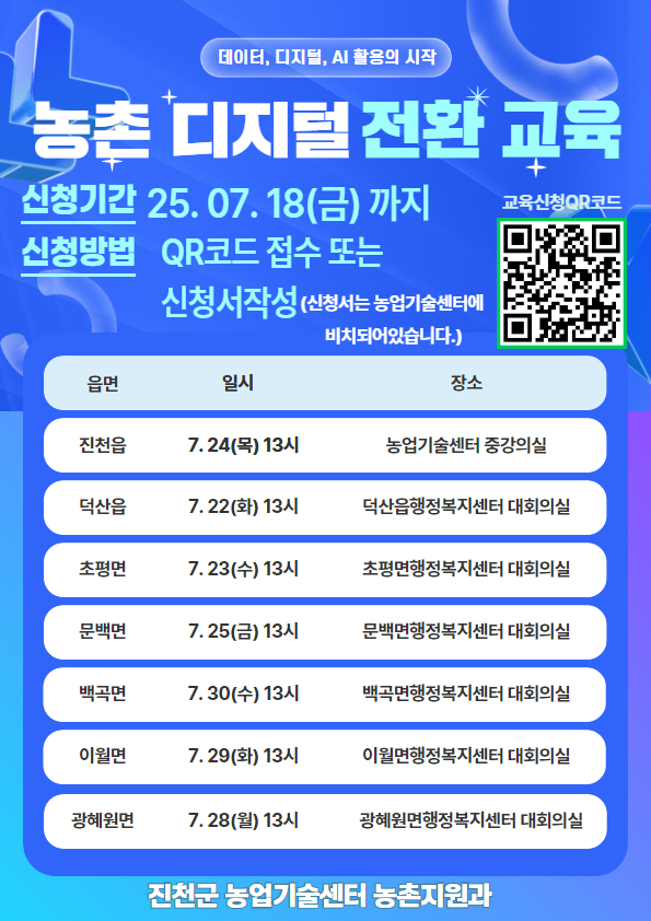 진천군, ‘농촌 디지털 전환 교육’ 본격 실시