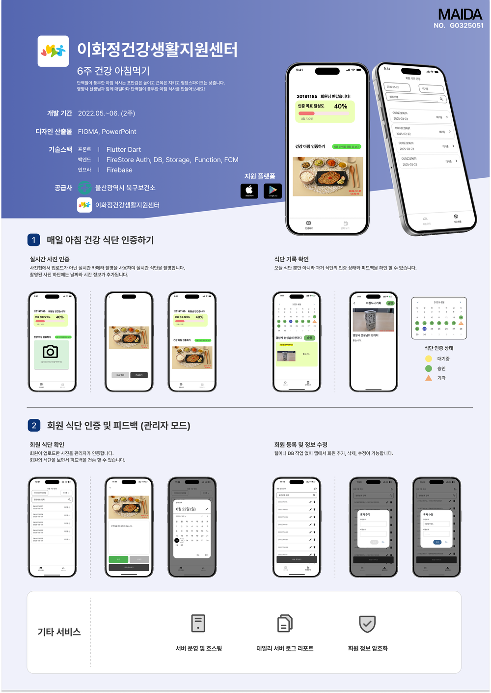 울산 북구보건소 이화정건강생활지원센터, 건강한 아침 챙겨먹기 6주 영양프로그램 운영