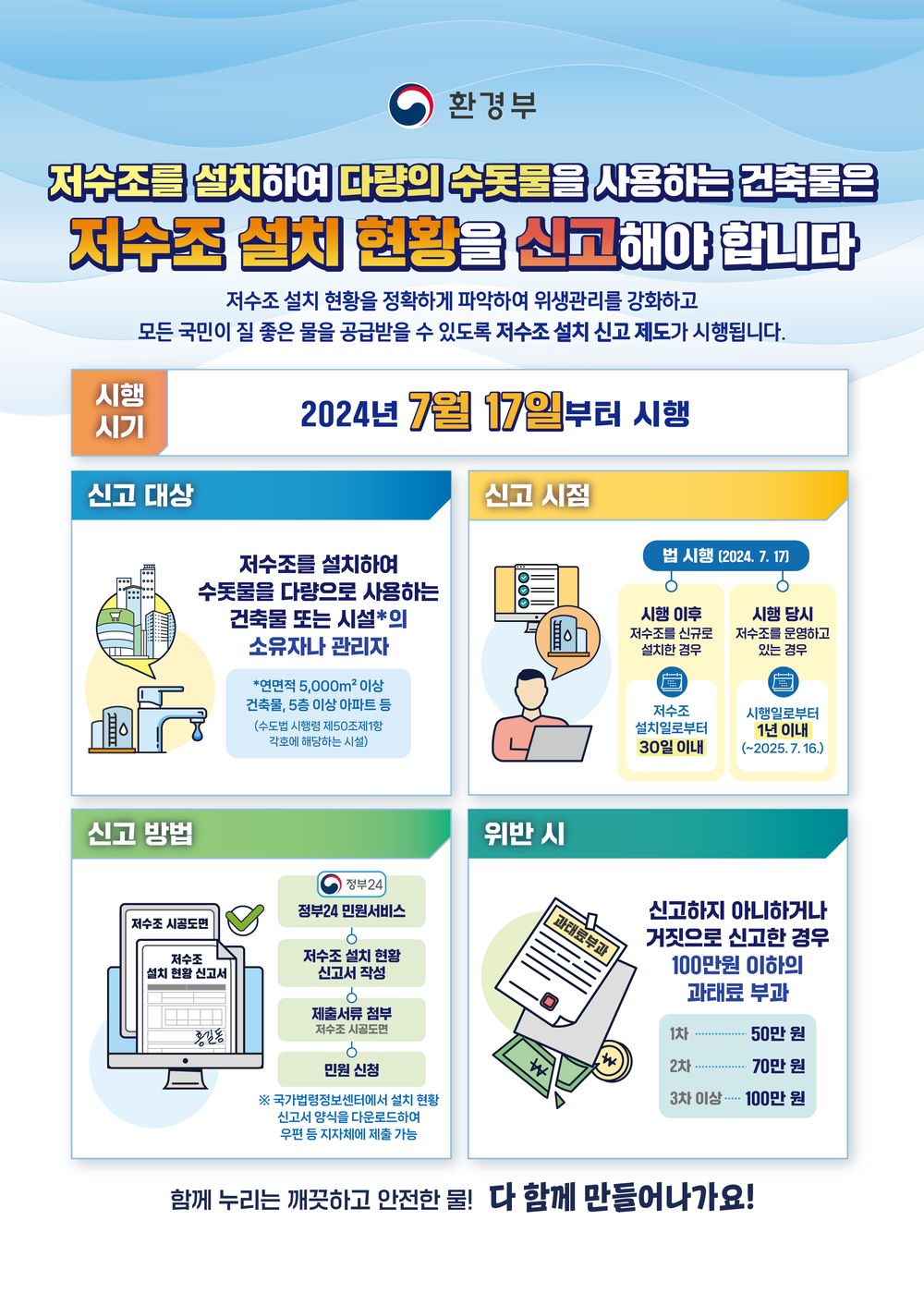 장수군, ‘저수조 설치’ 현황 신고 의무화