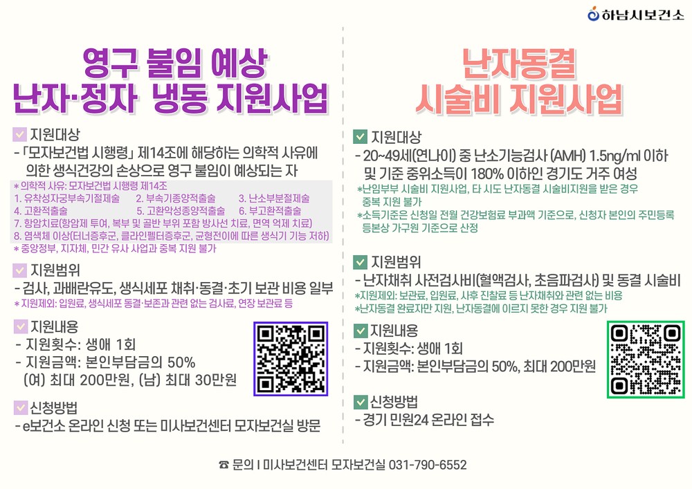 하남시, 난임 지원 대폭 확대…생식세포 냉동비 최대 200만 원 지원