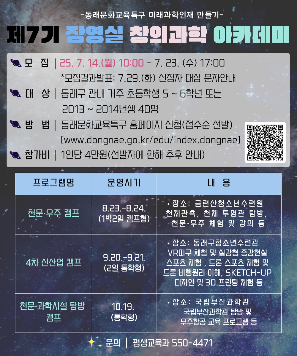 동래문화교육특구, 제7기 장영실 창의과학 아카데미 운영