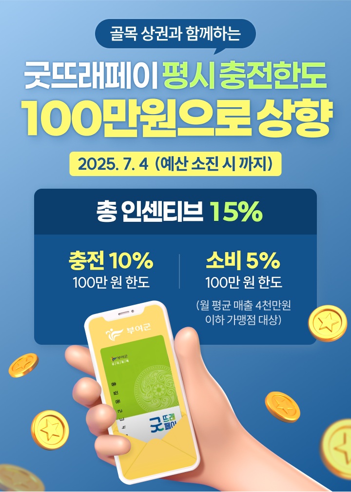 부여군, 굿뜨래페이 구매한도 100만 원 · 할인율 15%로 확대 / 군민 혜택↑