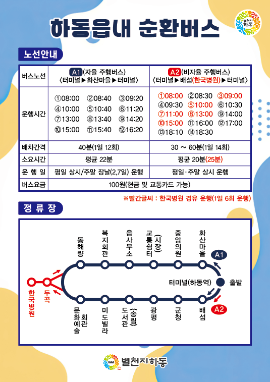 하동 주민들, “읍내 순환버스 덕에 억수로 편하네예” 100원으로 구석구석...자율주행버스의 성공적 질주 이용객 6개월 새 63% 증가...컴팩트 도시 하동, 교통 인프라 장착 완료