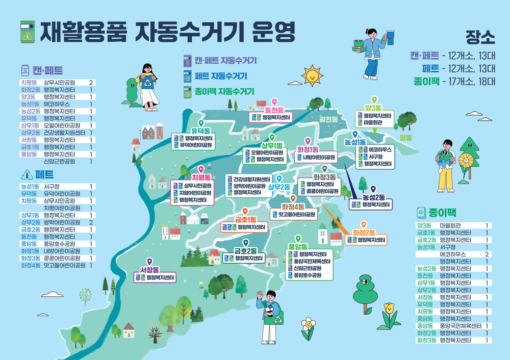 광주 서구 “페트병 투입하면 포인트 반환”