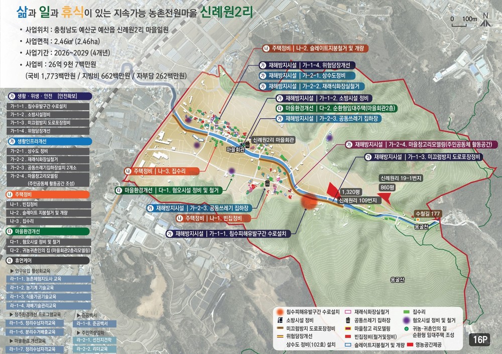 예산군, 2026년 농어촌 취약지역생활여건 개조사업 공모 선정