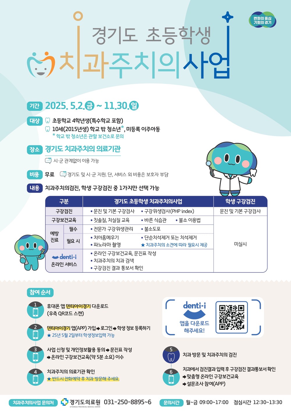 여주시보건소, 2025년 경기도 초등학생 치과주치의사업 운영